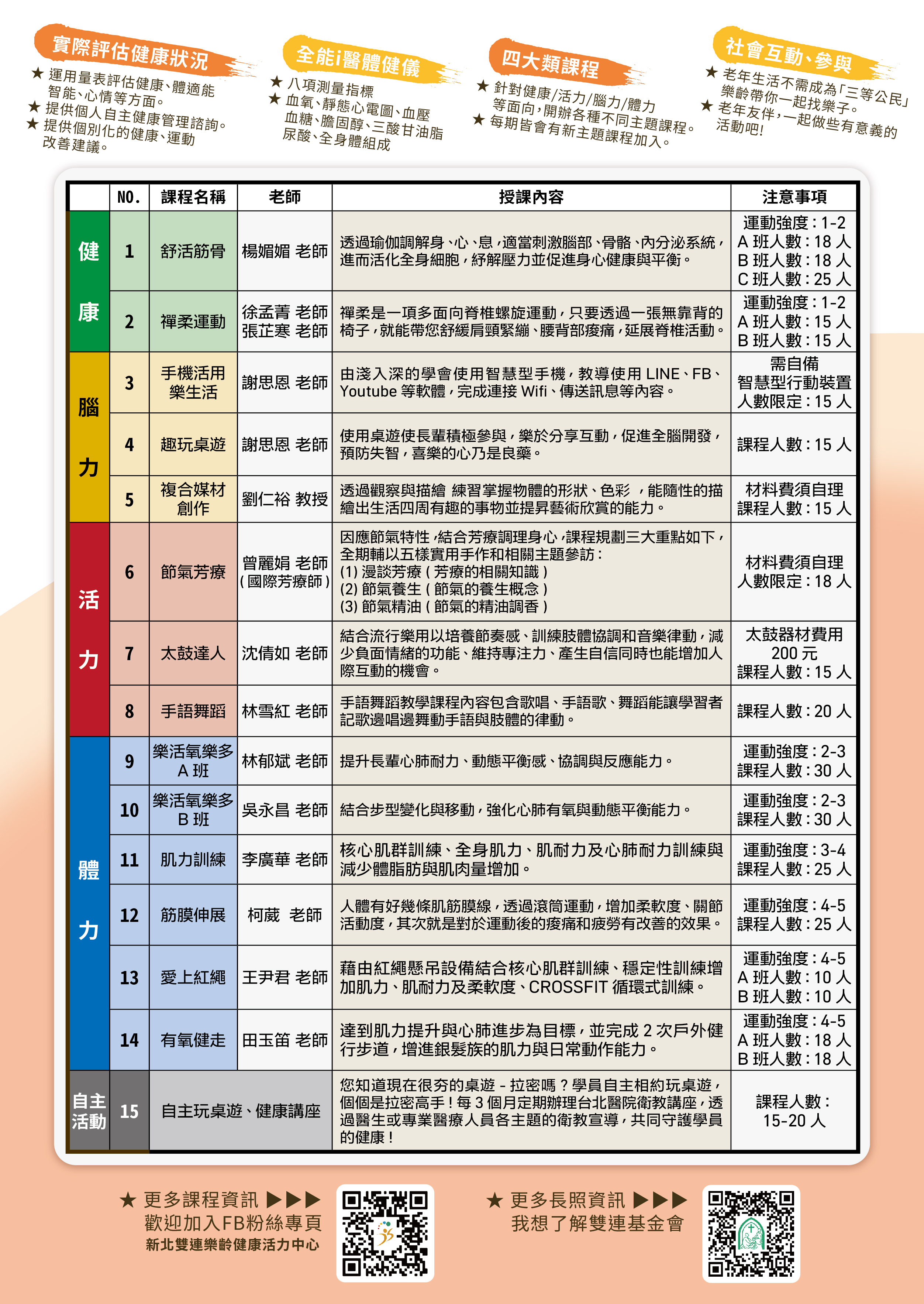 樂齡課表背面